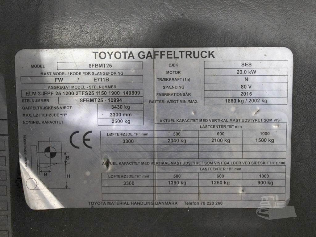 2015 Toyota 8FBMT25 electric forklift with heated cab and telescopic forks view 5